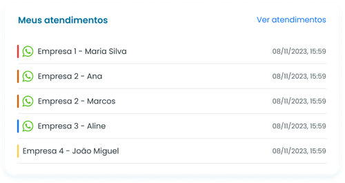 atendimento imagem